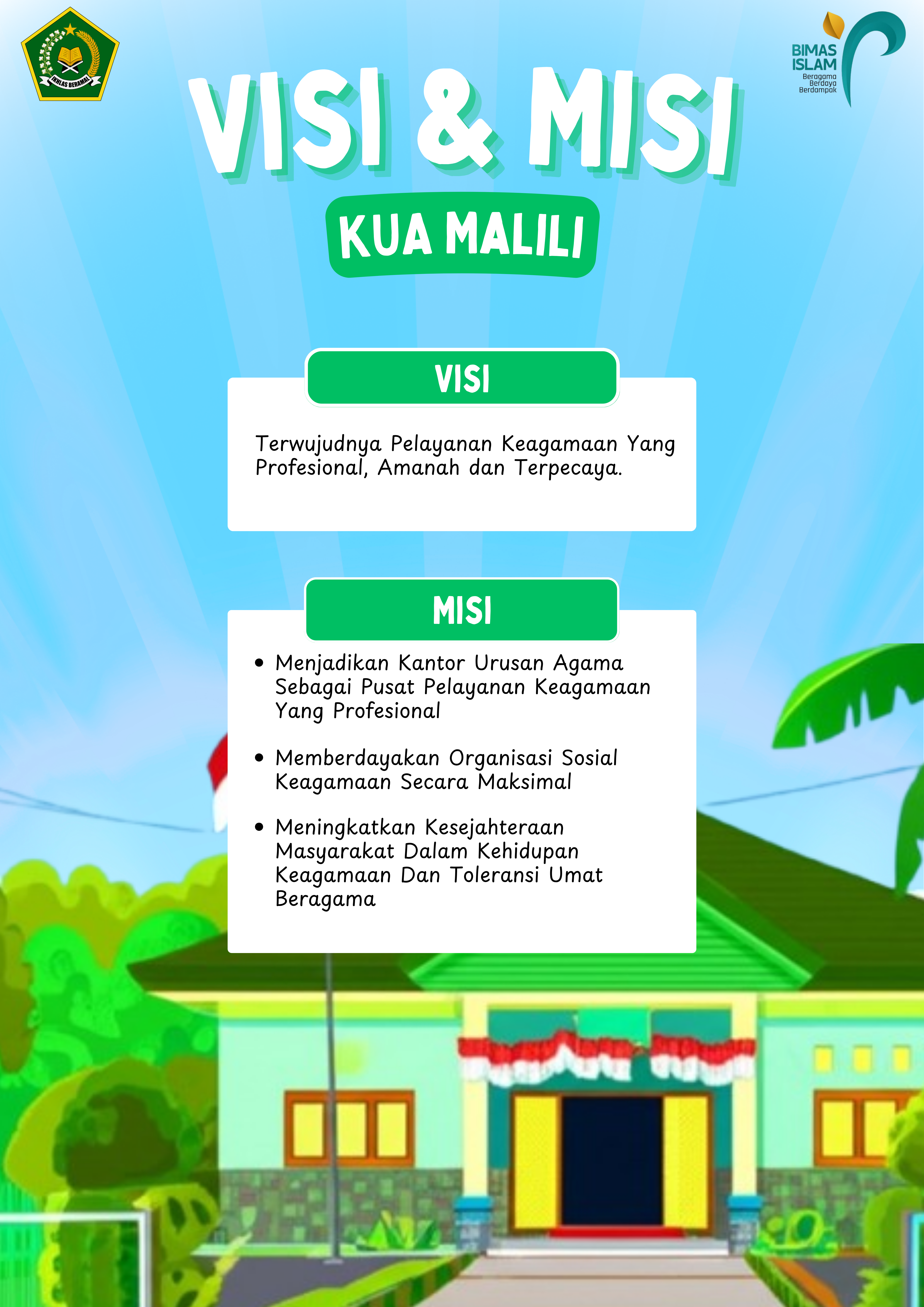 Bagan Struktur Organisasi KUA Kecamatan Malili