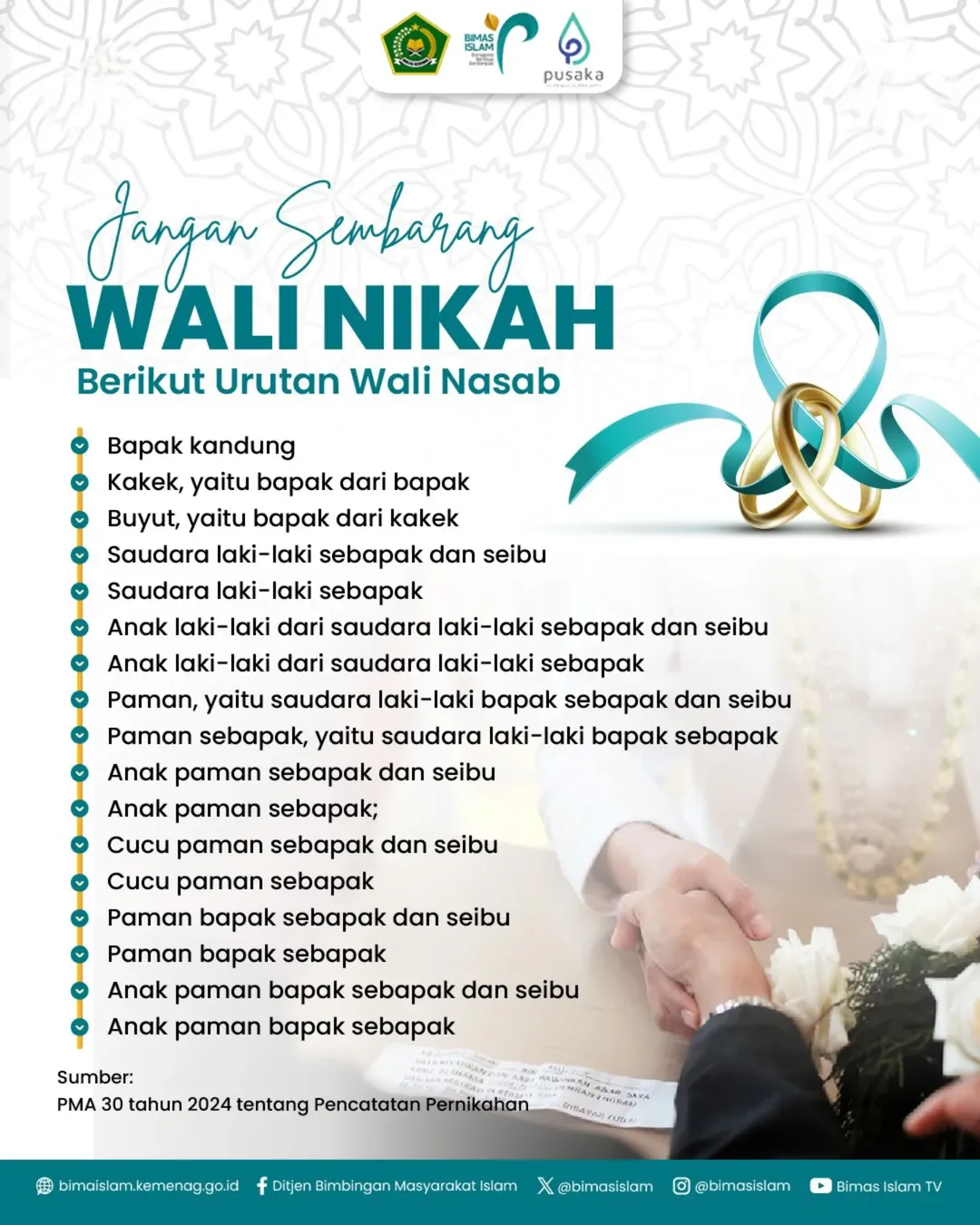 Wali Nikah